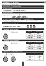 Preview for 6 page of Deaf Bonce Apocalypse AAB-12900.1D Owner'S Manual