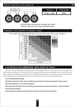 Preview for 5 page of Deaf Bonce Apocalypse AP-M60NEO Owner'S Manual