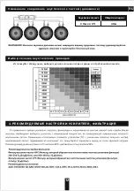 Preview for 12 page of Deaf Bonce Apocalypse AP-M60NEO Owner'S Manual