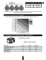 Предварительный просмотр 16 страницы Deaf Bonce Apocalypse Series Owner'S Manual