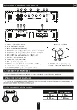 Preview for 6 page of Deaf Bonce MACHETE MLA-2160 Owner'S Manual