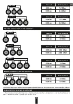 Preview for 7 page of Deaf Bonce MACHETE MLA-2160 Owner'S Manual