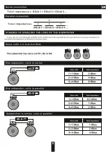 Preview for 8 page of Deaf Bonce MACHETE MLA-2160 Owner'S Manual