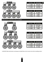 Preview for 10 page of Deaf Bonce MACHETE MLA-2160 Owner'S Manual