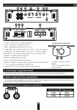 Preview for 17 page of Deaf Bonce MACHETE MLA-2160 Owner'S Manual