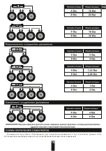 Preview for 18 page of Deaf Bonce MACHETE MLA-2160 Owner'S Manual