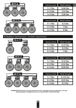 Preview for 21 page of Deaf Bonce MACHETE MLA-2160 Owner'S Manual