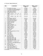 Preview for 17 page of Dean 1824G Installation & Operation Manual