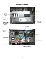 Предварительный просмотр 5 страницы Dean 2424E Service And Parts Manual