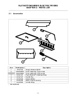 Предварительный просмотр 17 страницы Dean 2424E Service And Parts Manual