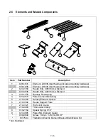 Предварительный просмотр 32 страницы Dean 2424E Service And Parts Manual