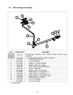 Предварительный просмотр 35 страницы Dean 2424E Service And Parts Manual