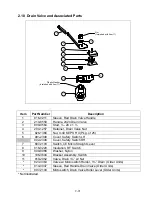 Предварительный просмотр 37 страницы Dean 2424E Service And Parts Manual