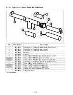 Предварительный просмотр 40 страницы Dean 2424E Service And Parts Manual