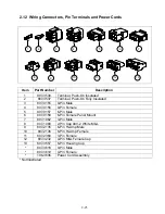 Предварительный просмотр 41 страницы Dean 2424E Service And Parts Manual