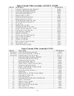 Preview for 17 page of Dean 75SCF Installation & Operation Manual