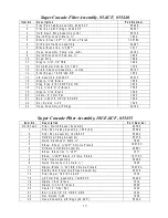 Preview for 18 page of Dean 75SCF Installation & Operation Manual