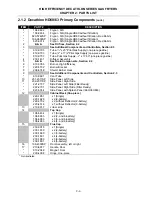 Preview for 60 page of Dean BK1814 Service & Parts Manual