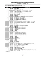 Preview for 68 page of Dean BK1814 Service & Parts Manual