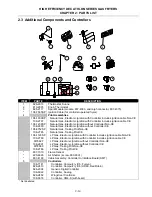 Preview for 70 page of Dean BK1814 Service & Parts Manual