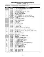 Preview for 71 page of Dean BK1814 Service & Parts Manual