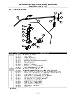 Preview for 81 page of Dean BK1814 Service & Parts Manual