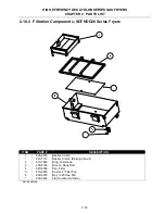 Preview for 84 page of Dean BK1814 Service & Parts Manual