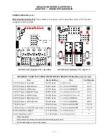 Предварительный просмотр 10 страницы Dean CFD Service And Parts Manual