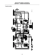 Предварительный просмотр 50 страницы Dean CFD Service And Parts Manual