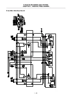 Предварительный просмотр 51 страницы Dean CFD Service And Parts Manual