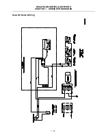 Предварительный просмотр 52 страницы Dean CFD Service And Parts Manual