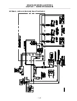 Предварительный просмотр 54 страницы Dean CFD Service And Parts Manual