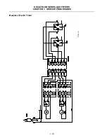 Предварительный просмотр 55 страницы Dean CFD Service And Parts Manual