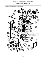 Предварительный просмотр 59 страницы Dean CFD Service And Parts Manual