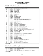 Предварительный просмотр 61 страницы Dean CFD Service And Parts Manual