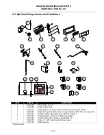 Предварительный просмотр 73 страницы Dean CFD Service And Parts Manual