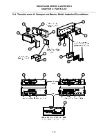 Предварительный просмотр 76 страницы Dean CFD Service And Parts Manual