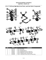 Предварительный просмотр 80 страницы Dean CFD Service And Parts Manual