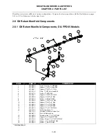 Предварительный просмотр 82 страницы Dean CFD Service And Parts Manual