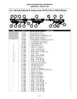 Предварительный просмотр 83 страницы Dean CFD Service And Parts Manual