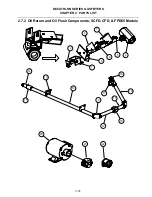 Предварительный просмотр 86 страницы Dean CFD Service And Parts Manual