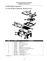 Предварительный просмотр 88 страницы Dean CFD Service And Parts Manual