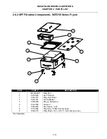 Предварительный просмотр 89 страницы Dean CFD Service And Parts Manual