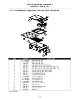 Предварительный просмотр 90 страницы Dean CFD Service And Parts Manual