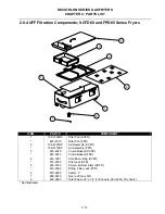 Предварительный просмотр 91 страницы Dean CFD Service And Parts Manual