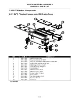 Предварительный просмотр 93 страницы Dean CFD Service And Parts Manual