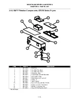 Предварительный просмотр 94 страницы Dean CFD Service And Parts Manual