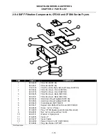 Предварительный просмотр 96 страницы Dean CFD Service And Parts Manual