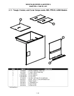 Предварительный просмотр 99 страницы Dean CFD Service And Parts Manual