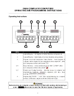 Предварительный просмотр 3 страницы Dean Computer Dean Compu-Fry Operating & Programming Instructions